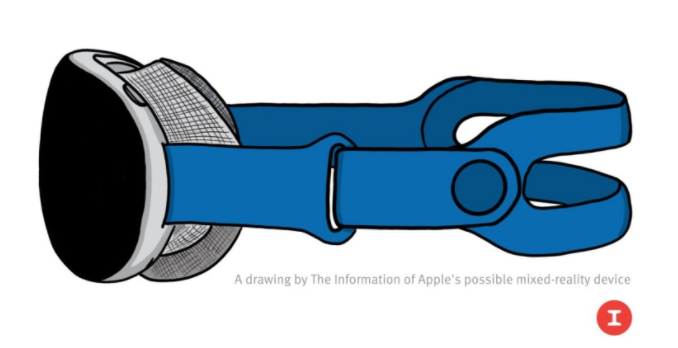 科技资讯:苹果的混合现实眼镜可能要花费3,000美元左右