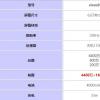 realmeGT和vivoS9哪个好 参数配置对比