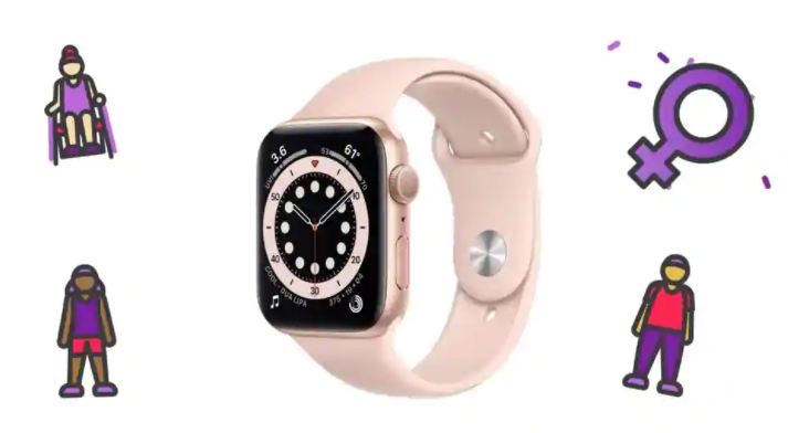 互联网信息:Apple Watch在国际妇女节上面临新的挑战