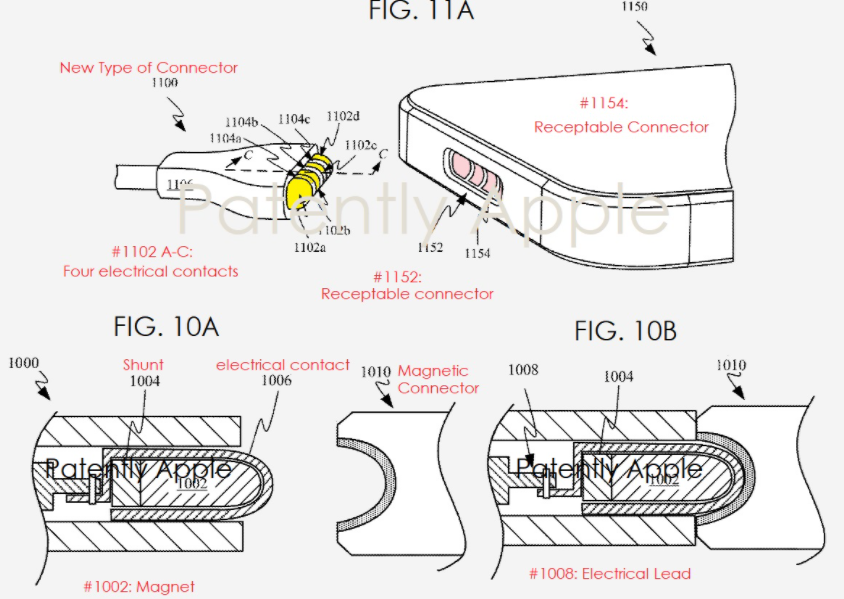 苹果公司为新的磁性连接器申请了专利