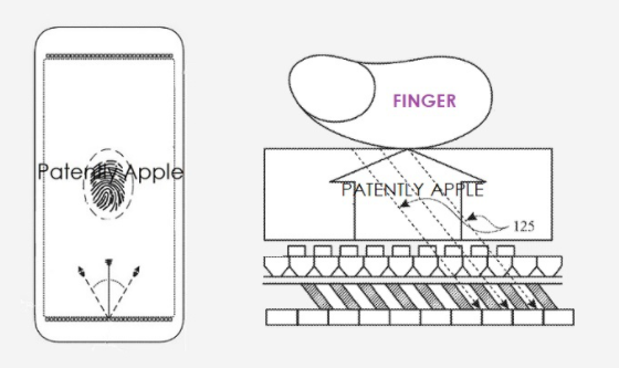 苹果获得了另一项使用反射光的触摸屏ID的专利