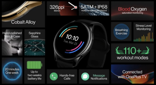 OnePlus Watch的电池续航时间长达两周