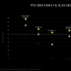 NVIDIA最新的GeForce RTX 3050和RTX 3050 Ti将主流游戏带入笔记本电脑