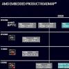 AMD路线图曝光第四代EPYC小龙处理器：64核以上