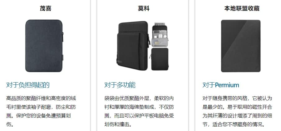 2021年11英寸iPad  Pro最佳保护套