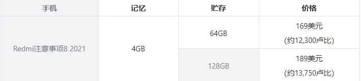 用Helio  G85和6.3英寸IPS液晶屏介绍Redmi  Note  8 2021:价格、规格和功能