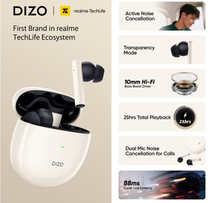Realme子品牌Dizo  GoPods、Dizo  GoPods  D、Dizo  Watch在推出前已经在越南电商网站上市了