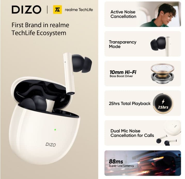 Realme子品牌Dizo GoPods、Dizo GoPods D、Dizo Watch在推出前已经在越南电商网站上市了