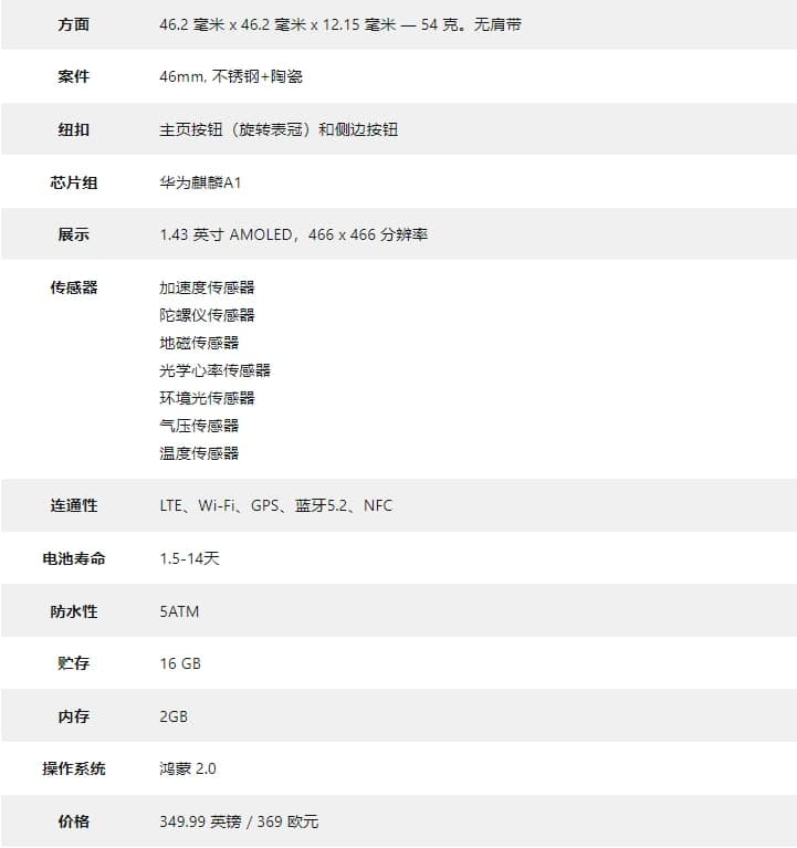 HUAWEI Watch 3 评测中，我们来看看该公司最新的智能手表，它也是首款搭载鸿蒙操作系统的智能手表