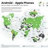 Android 赢得全球手机之战