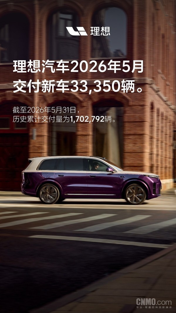理想汽车月销量