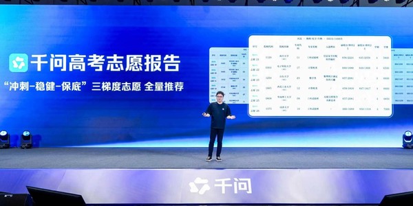 千问发布高考志愿填报Agent,为全国考生免费提供志愿填报咨询