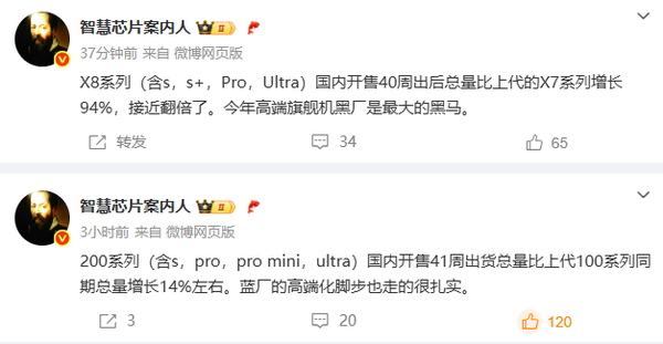 米OV三大旗舰手机最新销售情况曝光 “黑厂”成年度黑马？