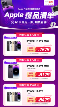 京东618高潮开启 开场10分钟iPhone成交额同比增长100%
