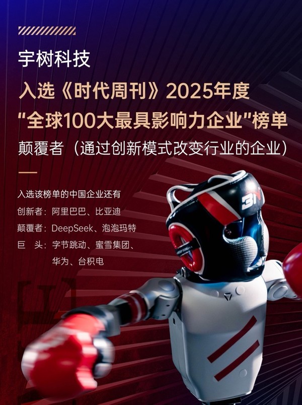 宇树科技入选《时代周刊》2025年
