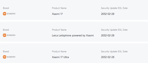 小米承诺为小米17系列提供六年更新!维护至2032年