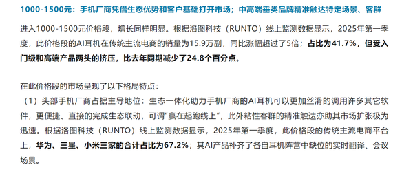 2025Q1中国AI耳机线上销量增长960% 华为小米表现出色