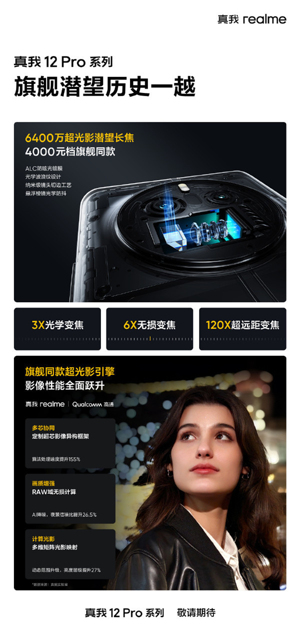真我12 Pro系列