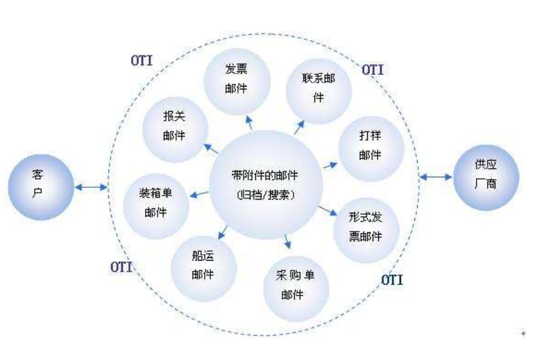 中兴通讯第九届“创兴日”：向智而行，共绘数智未来新蓝图