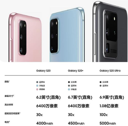 原上汽名爵事业部总经理周钘或已离职 微博在线求工作