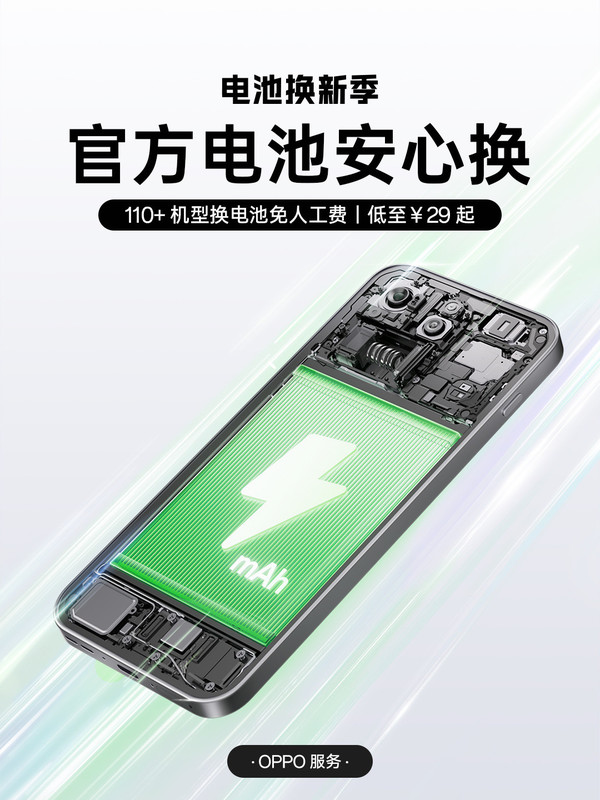 最低仅29元!OPPO官宣110+机型换原厂电池免人工费