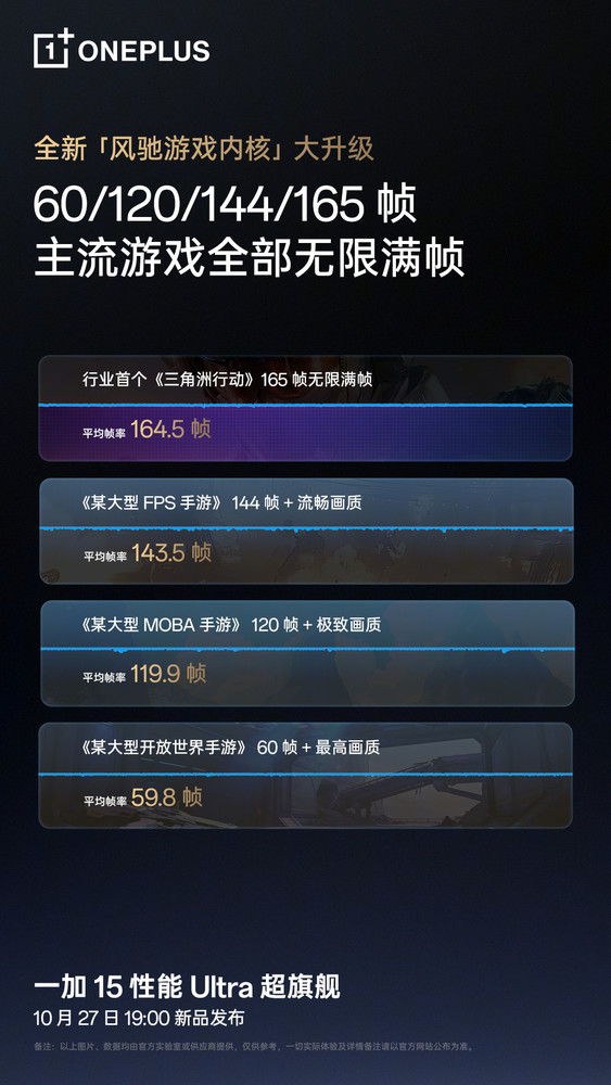 一加中国区总裁：新款旗舰拥有媲美PC的帧画品质