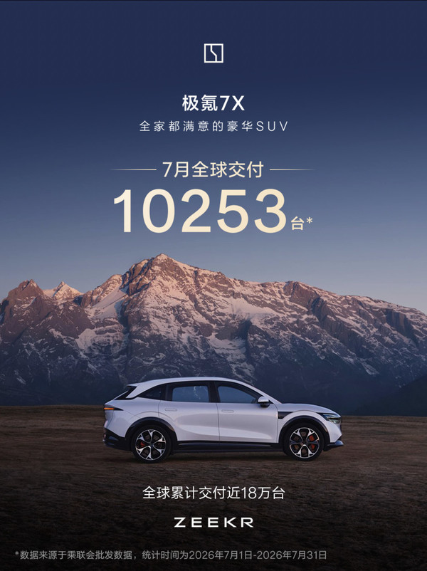 极氪7X