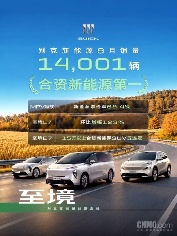 别克新能源9月终端销量14001辆 合资新能源销量第一