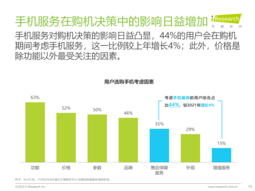 2022年京东手机小时购用户量同比增长100% 这个618购新机就来京东