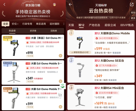 大疆 Osmo Mobile 8 双十二到手仅 599 元起 斩获京东 天猫热卖榜双 Top 1