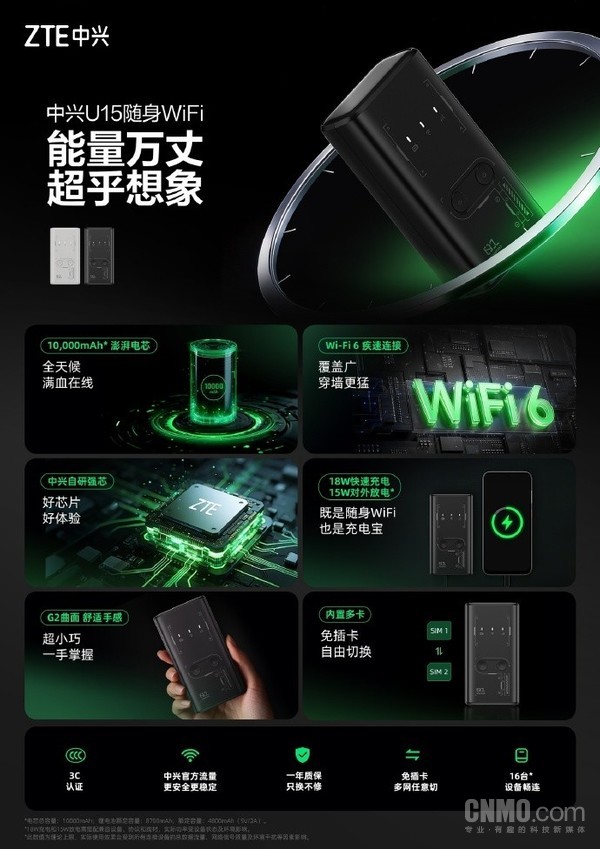 中兴U15随身WiFi正式开售!支持16台设备同时畅连