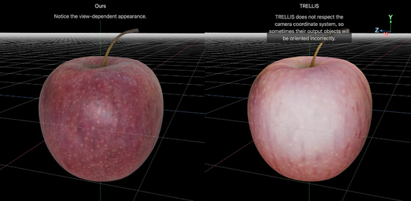 苹果发布全新AI模型 单张图片即可生成逼真3D物体