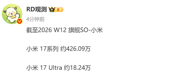 小米17系列出货量超426万部 小米17 Ultra出货约18万