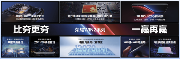 荣耀WIN2系列亮相技术沟通会 WIN宇宙矩阵产品完整亮相