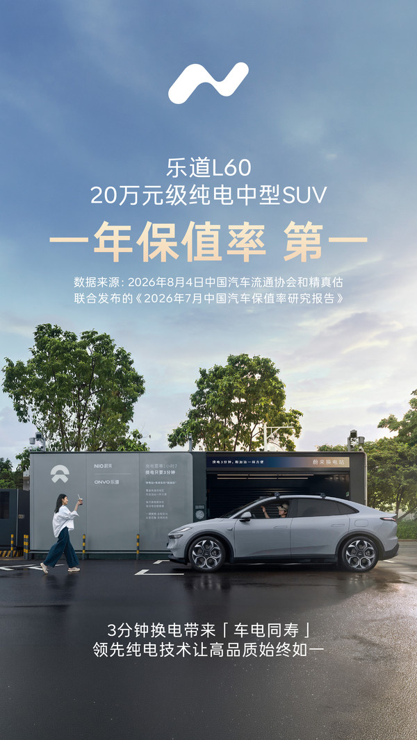 机构：乐道L60位列20万元级纯电中型SUV保值率第一
