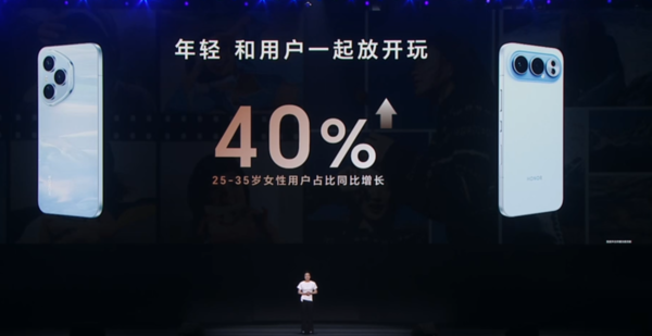 荣耀数字系列女性用户增长强劲：25-35岁占比同增40%