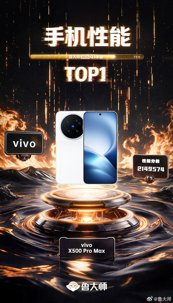 Q3手机性能前十榜公布：vivo X500 Pro Max夺第一