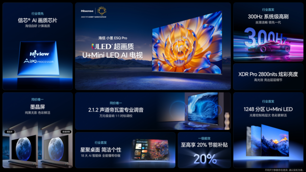 海信发布2025超级单品小墨E5Q Pro：AI画质芯片+墨晶屏等五大技术加持，售价3699元起