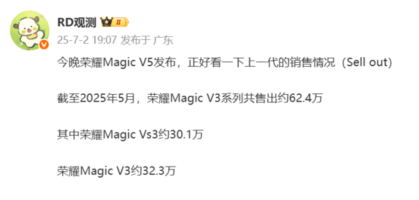 荣耀Magic V3系列销量数据曝光 两款总计达62.4万台!