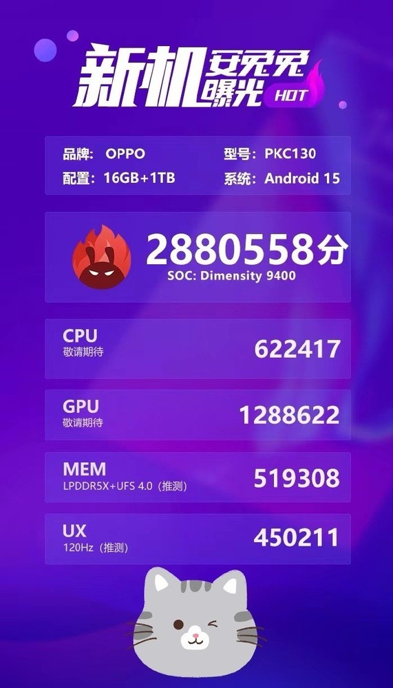 OPPO Find X8安兔兔跑分曝光 搭载天玑9400 总分288万