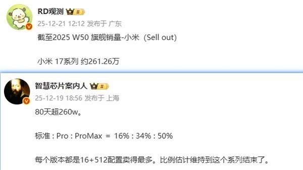 小米17系列销量被曝已超260万台 Pro Max占半壁江山