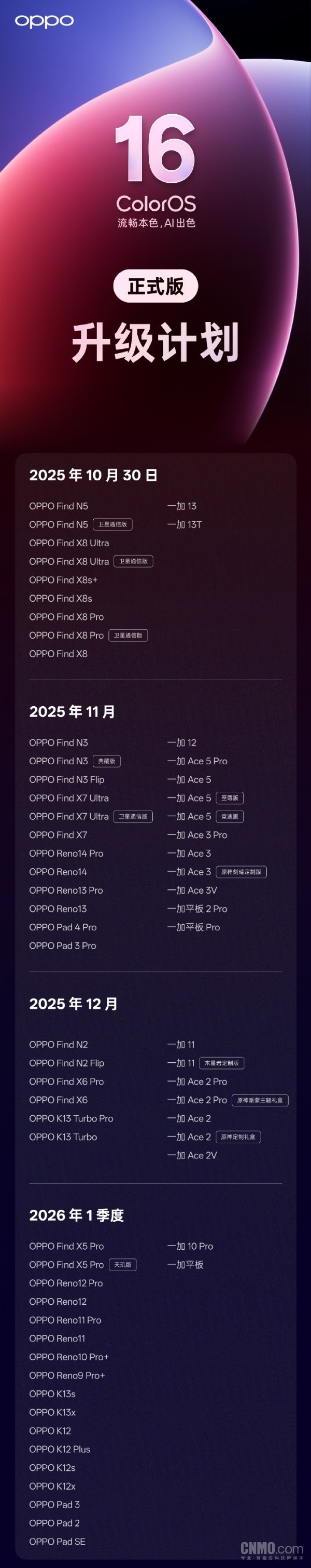 OPPO ColorOS 16正式发布!Find X9系列、一加15首发