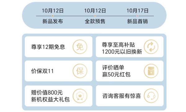 荣耀Magic Vs2购机福利