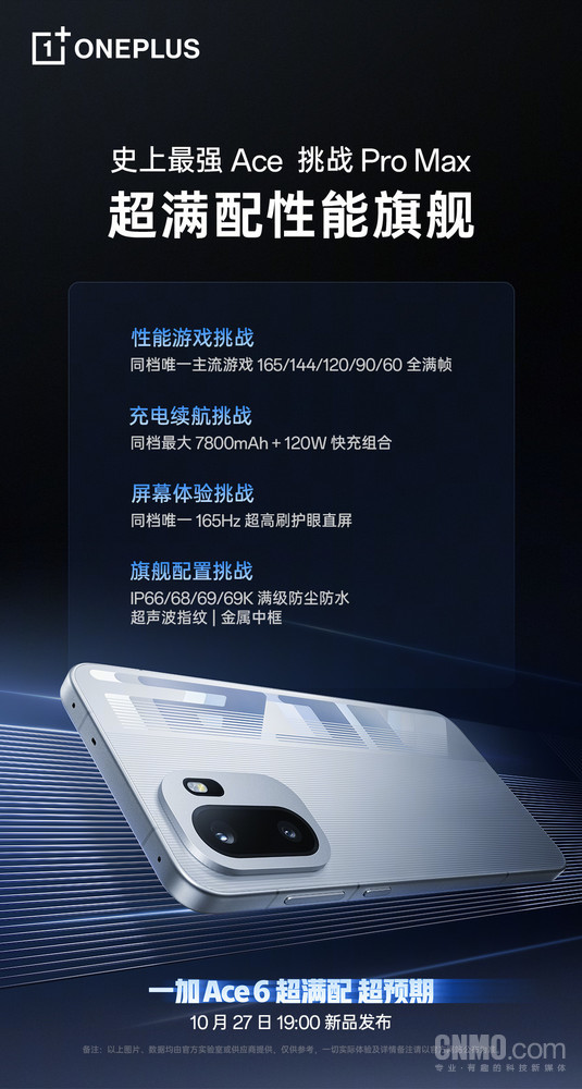 一加Ace 6配置公布：165Hz超高刷直屏+7800mAh电池