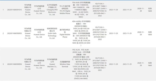 曝华为nova 12是4G手机 但nova 12 Pro/Ultra支持5G