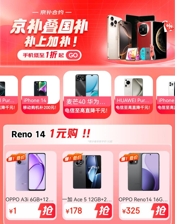 OPPO Reno14仅需1元 暑期来京东用“京补合约”下单手机低至1折起
