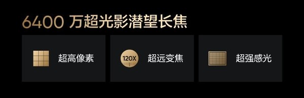 “中端颠覆者”真我12 Pro系列正式发布 售价1499元起