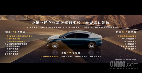 尊界S800 Grand Design典藏大观