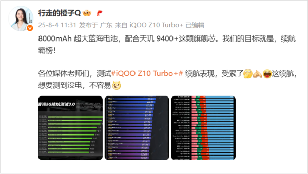 iQOO Z10 Turbo+续航登顶各大榜单 8000mAh电池绝了