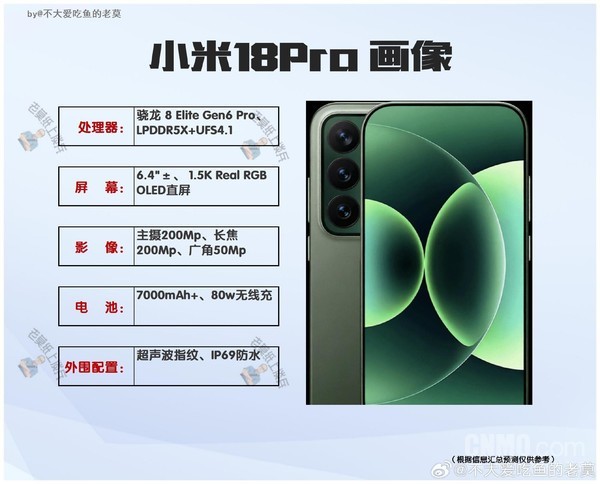 网传小米18 Pro配置图流出：2亿像素双主摄+80W无线
